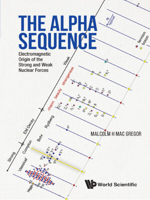 cover image of The Alpha Sequence